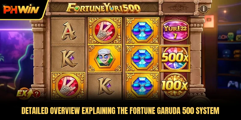 Detailed overview explaining the Fortune Garuda 500 system