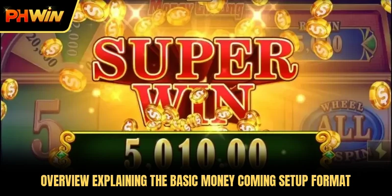 Overview explaining the basic Money Coming setup format